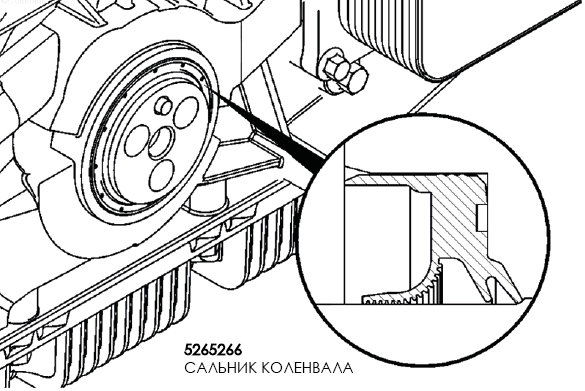 Схема сальник коленвала